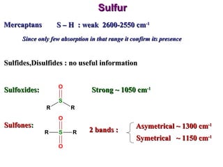 Sulfur Mercaptans S – H  : weak  2600-2550 cm -1   Since only few absorption in that range it confirm its presence Sulfides,Disulfides : no useful information Sulfoxides: Strong ~ 1050 cm -1   Sulfones : Asymetrical ~ 1300 cm -1   Symetrical  ~ 1150 cm -1   2 bands : 