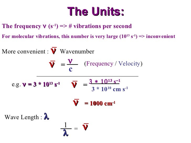 Infrared presentation
