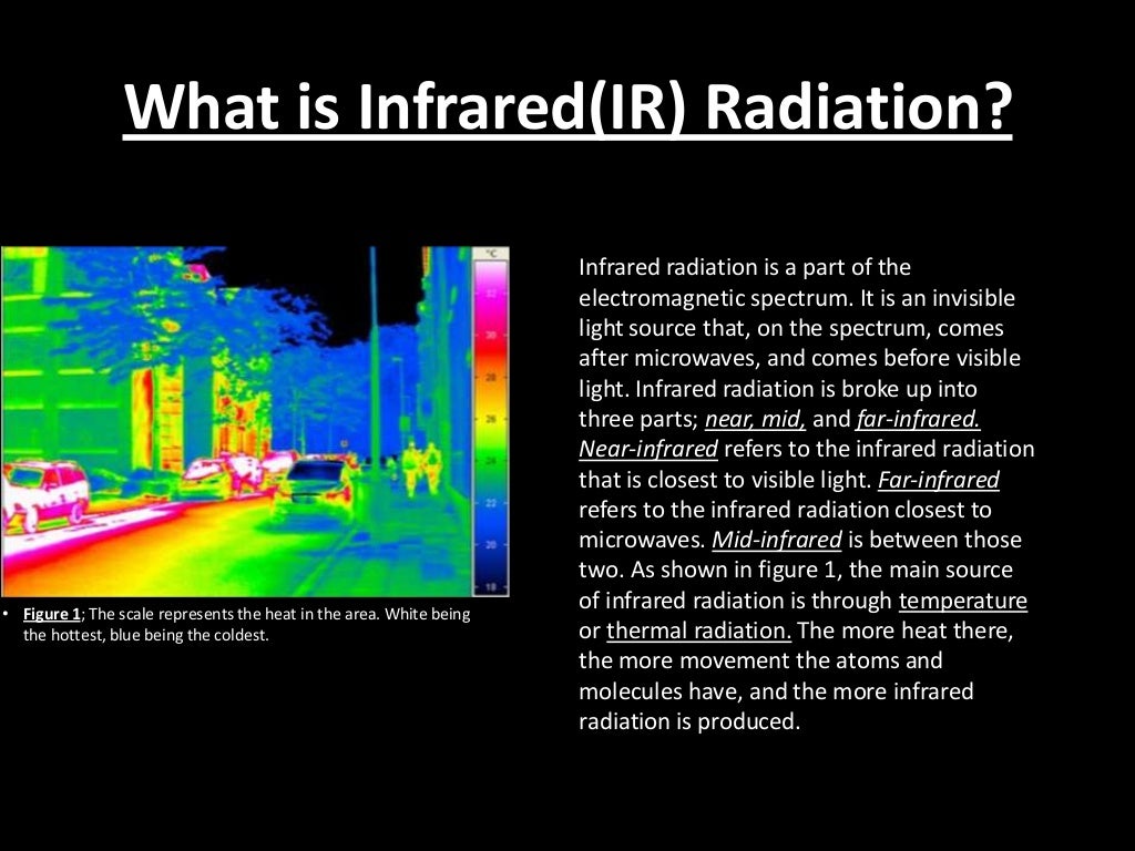 Infrared Radiation