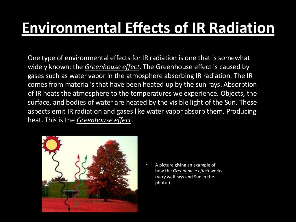 Infrared Radiation