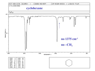 cyclohexane 
no 1375 cm-1 
no –CH3 
 