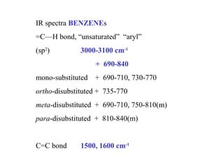 IR spectra BENZENEs 
=C—H bond, “unsaturated” “aryl” 
(sp2) 3000-3100 cm-1 
+ 690-840 
mono-substituted + 690-710, 730-770 
ortho-disubstituted + 735-770 
meta-disubstituted + 690-710, 750-810(m) 
para-disubstituted + 810-840(m) 
C=C bond 1500, 1600 cm-1 
 