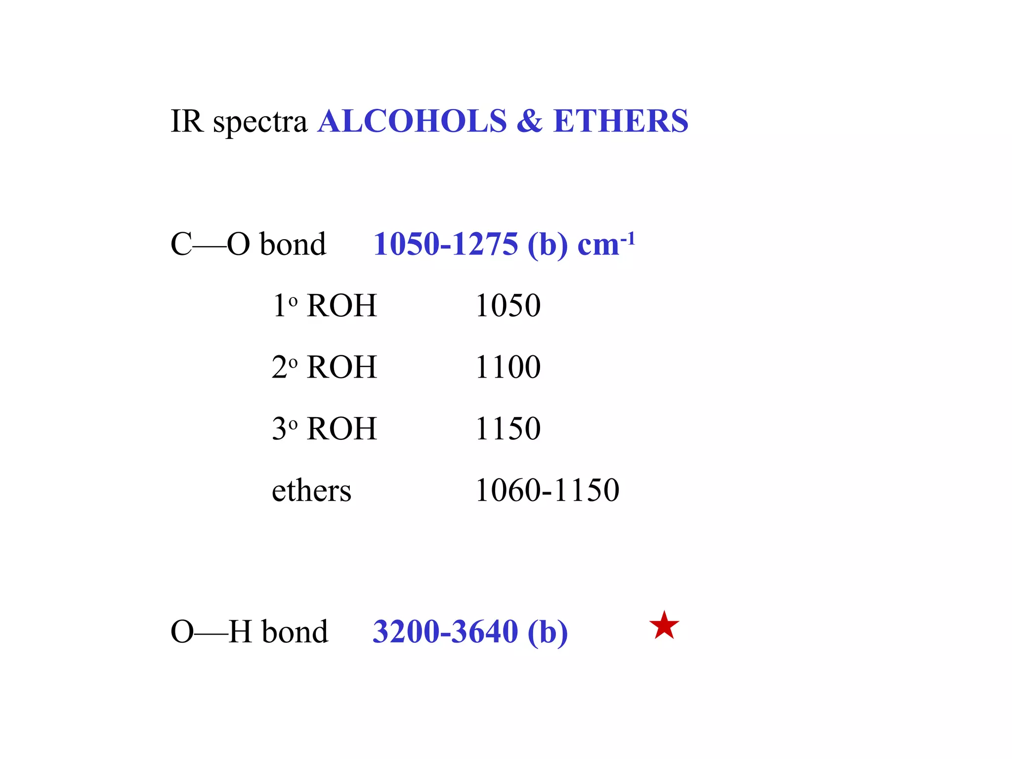 IR spectra ALCOHOLS & ETHERS
C—O bond 1050-1275 (b) cm-1
1o
ROH 1050
2o
ROH 1100
3o
ROH 1150
ethers 1060-1150
O—H bond 3200-3640 (b) 
 