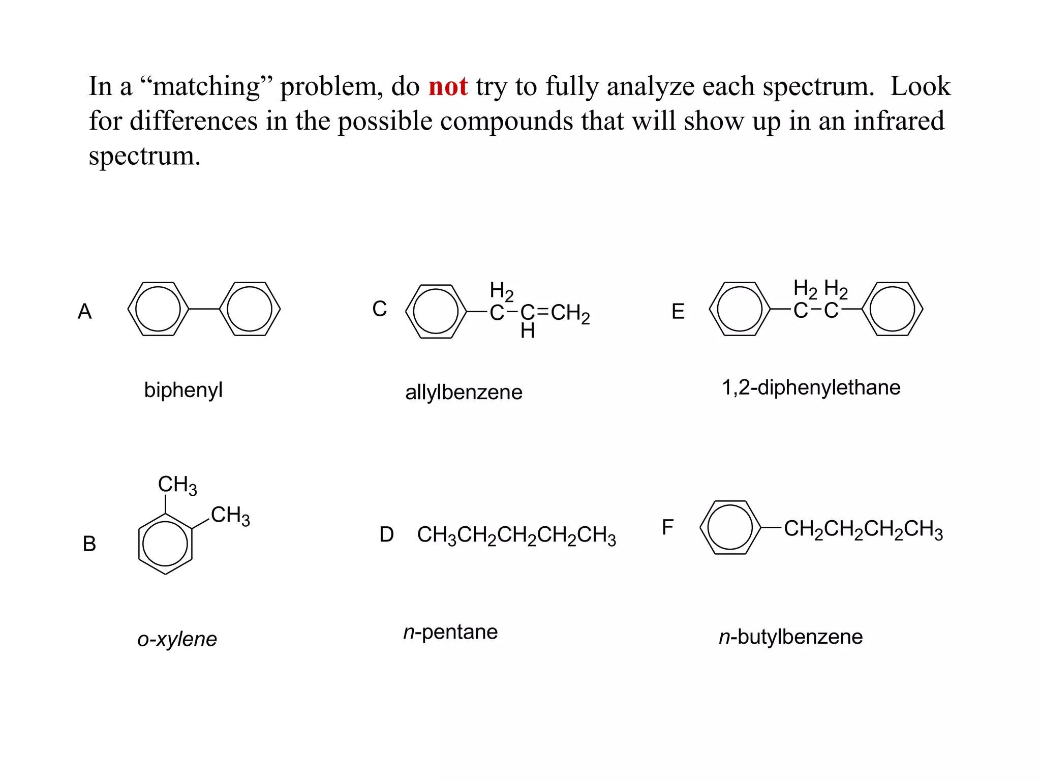 H2
C C
H
CH2
CH3
CH3
CH3CH2CH2CH2CH3
H2
C
H2
C
CH2CH2CH2CH3
biphenyl allylbenzene 1,2-diphenylethane
o-xylene n-pentane n-butylbenzene
A
B
C
D
E
F
In a “matching” problem, do not try to fully analyze each spectrum. Look
for differences in the possible compounds that will show up in an infrared
spectrum.
 