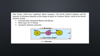Infrared Spectrometry-Introduction.pptx