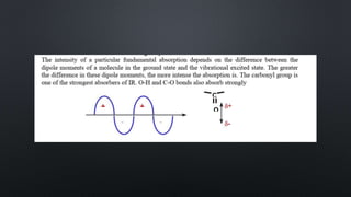Infrared Spectrometry-Introduction.pptx