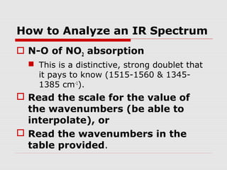 How to Analyze an IR Spectrum 
 N-O of NO2 absorption 
 This is a distinctive, strong doublet that 
it pays to know (1515-1560 & 1345- 
1385 cm-1). 
 Read the scale for the value of 
the wavenumbers (be able to 
interpolate), or 
 Read the wavenumbers in the 
table provided. 
 