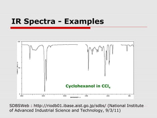 IR Spectra - Examples 
Cyclohexanol in CCl4 
SDBSWeb : http://riodb01.ibase.aist.go.jp/sdbs/ (National Institute 
of Advanced Industrial Science and Technology, 9/3/11) 
 