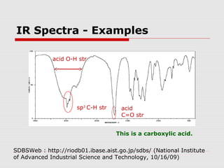 IR Spectra - Examples 
acid O-H str 
sp3 C-H str acid 
C=O str 
This is a carboxylic acid. 
SDBSWeb : http://riodb01.ibase.aist.go.jp/sdbs/ (National Institute 
of Advanced Industrial Science and Technology, 10/16/09) 
 