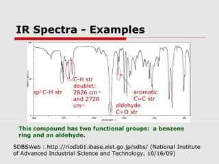 IR Spectra - Examples 
sp2 C-H str aromatic 
C=C str 
aldehyde 
C=O str 
C-H str 
doublet: 
2826 cm-1 
and 2728 
cm-1 
This compound has two functional groups: a benzene 
ring and an aldehyde. 
SDBSWeb : http://riodb01.ibase.aist.go.jp/sdbs/ (National Institute 
of Advanced Industrial Science and Technology, 10/16/09) 
 