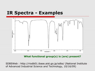 IR Spectra - Examples 
What functional group(s) is (are) present? 
SDBSWeb : http://riodb01.ibase.aist.go.jp/sdbs/ (National Institute 
of Advanced Industrial Science and Technology, 10/16/09) 
 