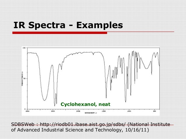 ir analysis