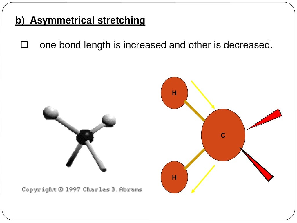 Infrared spectroscopy