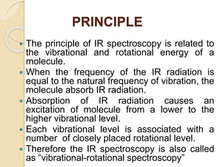 infraredspectroscopy-161018121240.pdf