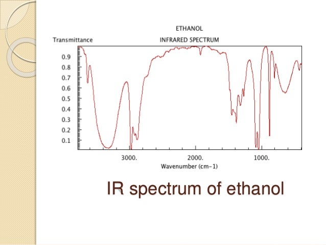 infrared spectrum