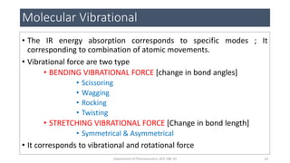 Molecular Vibrational
• The IR energy absorption corresponds to specific modes ; It
corresponding to combination of atomic movements.
• Vibrational force are two type
• BENDING VIBRATIONAL FORCE [change in bond angles]
• Scissoring
• Wagging
• Rocking
• Twisting
• STRETCHING VIBRATIONAL FORCE [Change in bond length]
• Symmetrical & Asymmetrical
• It corresponds to vibrational and rotational force
10Department of Pharmaceutics, KCP, CBE-32
 
