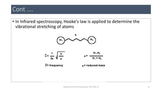 Cont ....
• In Infrared spectroscopy, Hooke's law is applied to determine the
vibrational stretching of atoms
15Department of Pharmaceutics, KCP, CBE-32
 