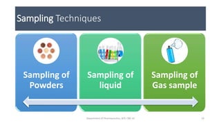 Sampling Techniques
Sampling of
Powders
Sampling of
liquid
Sampling of
Gas sample
19Department of Pharmaceutics, KCP, CBE-32
 