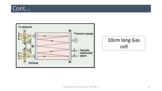 Cont...
10cm long Gas
cell
38Department of Pharmaceutics, KCP, CBE-32
 
