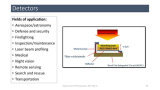 Fields of application:
• Aerospace/astronomy
• Defense and security
• Firefighting
• Inspection/maintenance
• Laser beam profiling
• Medical
• Night vision
• Remote sensing
• Search and rescue
• Transportation
Detectors
49Department of Pharmaceutics, KCP, CBE-32
 