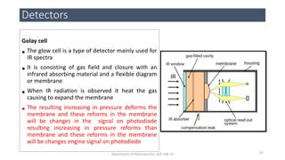 Golay cell
• The glow cell is a type of detector mainly used for
IR spectra
• It is consisting of gas field and closure with an
infrared absorbing material and a flexible diagram
or membrane
• When IR radiation is observed it heat the gas
causing to expand the membrane
• The resulting increasing in pressure deforms the
membrane and these reforms in the membrane
will be changes in the signal on photodiode
resulting increasing in pressure reforms than
membrane and these reforms in the membrane
will be changes engine signal on photodiode
Detectors
52Department of Pharmaceutics, KCP, CBE-32
 