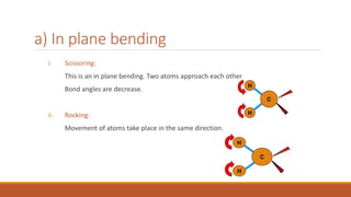 a) In plane bending
i. Scissoring:
This is an in plane bending. Two atoms approach each other
Bond angles are decrease.
ii. Rocking:
Movement of atoms take place in the same direction.
H
H
CC
H
H
CC
 