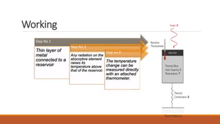 Working
Step No 1
Thin layer of
metal
connected to a
reservoir
Step No 2
Any radiation on the
absorptive element
raises its
temperature above
that of the reservoir.
Step no 3
The temperature
change can be
measured directly
with an attached
thermometer.
 