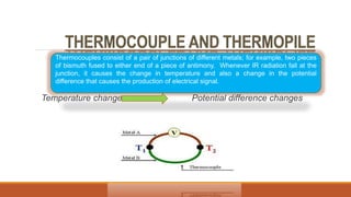 Temperature changes Potential difference changes
Thermocouples consist of a pair of junctions of different metals; for example, two pieces
of bismuth fused to either end of a piece of antimony. Whenever IR radiation fall at the
junction, it causes the change in temperature and also a change in the potential
difference that causes the production of electrical signal.
 