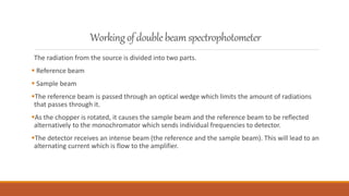 Workingofdoublebeamspectrophotometer
The radiation from the source is divided into two parts.
 Reference beam
 Sample beam
The reference beam is passed through an optical wedge which limits the amount of radiations
that passes through it.
As the chopper is rotated, it causes the sample beam and the reference beam to be reflected
alternatively to the monochromator which sends individual frequencies to detector.
The detector receives an intense beam (the reference and the sample beam). This will lead to an
alternating current which is flow to the amplifier.
 