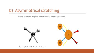b) Asymmetrical stretching
in this, one bond length is increased and other is decreased.
H
H
C
 