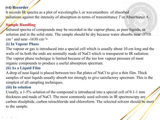 Infrared spectroscopy - IR............... | PDF