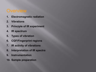 Ir Experiment Infrared spectroscopy | PDF