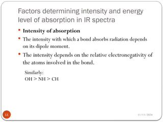 Infrared spectroscozpy analysismethods(6).pptx
