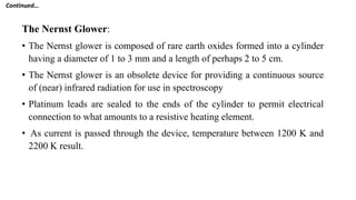 Nernst Device Infrared Spectroscopy_dr bishnu.pdf