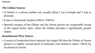 Infrared Spectroscopy_dr bishnu.pdf