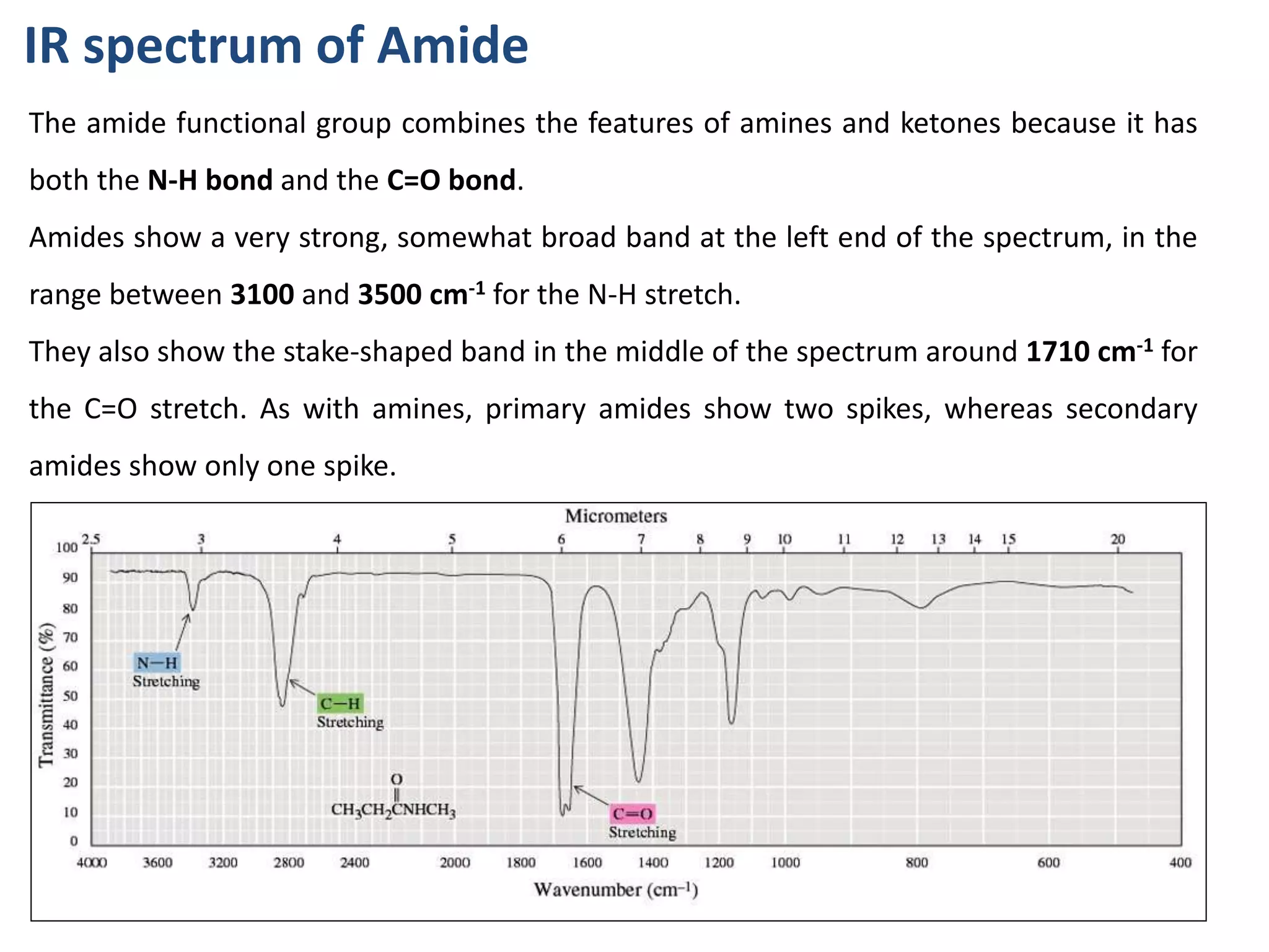 Infrared Spectroscopy IR Overview Interpretation PPTX