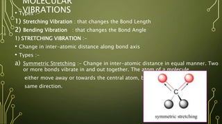 MOLECULAR
VIBRATIONS
• Types :-
1) Stretching Vibration : that changes the Bond Length
2) Bending Vibration : that changes the Bond Angle
1) STRETCHING VIBRATION :-
• Change in inter-atomic distance along bond axis
• Types :-
a) Symmetric Stretching :- Change in inter-atomic distance in equal manner. Two
or more bonds vibrate in and out together. The atom of a molecule
either move away or towards the central atom, but in the
same direction.
 