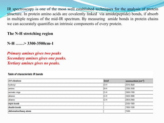 IR spectroscopy is one of the most well established techniques for the analysis of protein
structure. In protein amino acids are covalently linked via amide(peptide) bonds, if absorb
in multiple regions of the mid-IR spectrum. By measuring amide bonds in protein chains
we can accurately quantifies an intrinsic components of every protein.
The N-H stretching region
N-H ……> 3300-3500cm-1
Primary amines gives two peaks
Secondary amines gives one peaks.
Tertiary amines gives no peaks.
 