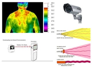 Defination Infrared Machine Infrared technology | PPTX