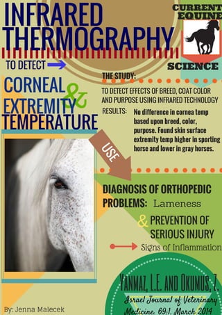 INFRARED
TO DETECT
CORNEAL
&EXTREMITY
TEMPERATURE
THERMOGRAPHY
Israel Journal of Veterinary
Medicine. 69:1. March 2014
Yanmaz,L.E.andOkumus,Z.
DIAGNOSIS OF ORTHOPEDIC
PROBLEMS:
PREVENTION OF
SERIOUS INJURY
Lameness
&
Signs of Inflammation
USE
EQUINE
SCIENCE
CURRENT
THE STUDY:
No difference in cornea temp
based upon breed, color,
purpose. Found skin surface
extremity temp higher in sporting
horse and lower in gray horses.
TO DETECT EFFECTS OF BREED, COAT COLOR
AND PURPOSE USING INFRARED TECHNOLOGY
RESULTS:
By: Jenna Malecek
 