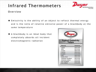 Infrared Thermometers
O v e r v i e w
 E m i s s i v i t y i s t h e a b i l i t y o f a n o b j e c t t o r e f l e c t t h e r m a l e n e r g y
a n d i s t h e r a t i o o f r e l a t i v e e m i s s i v e p o w e r o f a b l a c k b o d y a t t h e
s a m e t e m p e r a t u r e
 A b l a c k b o d y i s a n i d e a l b o d y t h a t
c o m p l e t e l y a b s o r b s a l l i n c i d e n t
e l e c t r o m a g n e t i c r a d i a t i o n
 