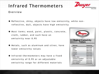 Infrared Thermometers
O v e r v i e w
 R e f l e c t i v e , s h i n y, o b j e c t s h a v e l o w e m i s s i v i t y, w h i l e n o n -
r e f l e c t i v e , d u l l , o b j e c t s h a v e h i g h e m i s s i v i t y
 M o s t i t e m s ; w o o d , p a i n t , p l a s t i c , c o n c r e t e ,
c l o t h , r u b b e r, a n d s u c h h a v e a n
e m i s s i v i t y n e a r 0 . 9 5
 M e t a l s , s u c h a s a l u m i n u m a n d s i l v e r, h a v e
l o w e r e m i s s i v i t y v a l u e s
 I n f r a r e d t h e r m o m e t e r s m a y h a v e a f i x e d
e m i s s i v i t y o f 0 . 9 5 o r a n a d j u s t a b l e
e m i s s i v i t y r a n g e f o r d i f f e r e n t m a t e r i a l s
 