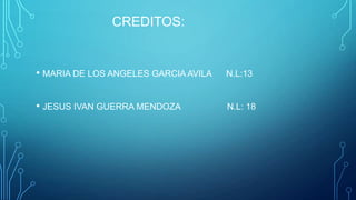 CREDITOS:

• MARIA DE LOS ANGELES GARCIA AVILA

N.L:13

• JESUS IVAN GUERRA MENDOZA

N.L: 18

 