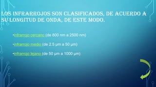 LOS INFRARROJOS SON CLASIFICADOS, DE ACUERDO A
SU LONGITUD DE ONDA, DE ESTE MODO.
•infrarrojo cercano (de 800 nm a 2500 nm)
•infrarrojo medio (de 2.5 µm a 50 µm)
•infrarrojo lejano (de 50 µm a 1000 µm)

 