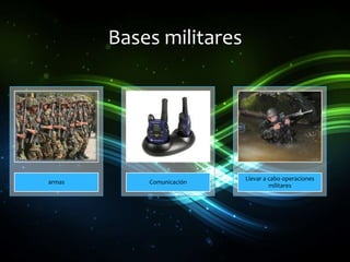Bases militares