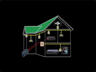  Difuso: El poder de salida de la señal óptica de una estación, debe ser suficiente para llenar completamente el total del cuarto, mediante múltiples reflexiones, en paredes y obstáculos del cuarto. Por lo tanto la línea-de-vista no es necesaria y la estación se puede orientar hacia cualquier lado.Red por infrarrojos 