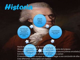 Nació en Alemania el 15 de noviembre de 1738Músico ,profesor, militar, el mas grande astrónomo de la épocaDescubrió 2 planetas Urano (Titania)(Oberón)y Saturno (mimas enceladus)Estrellas dobles giraban alrededor de un centro comúnEl movimiento del sol aunque no al canso a llegar a una conclusión de ellasCreo diferentes  telescopios con espejos 