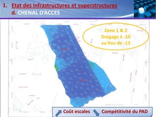 1. Etat des infrastructures et superstructures
d. CHENAL D’ACCES
Zone 1 & 2
Dragage à -10
au lieu de -13
Coût escales Compétitivité du PAD
 