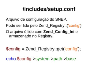 A partir da versão  1.3.0  o ambiente Zend foi introduzido gradualmente no projeto. 