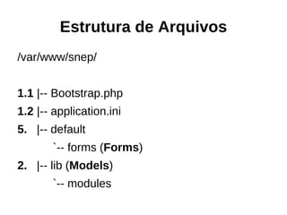 Bootstrapping & Configuração 